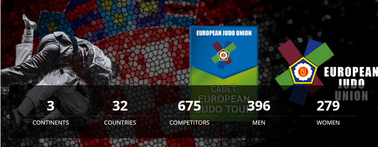 Zagreb European Cadets Cup 2022